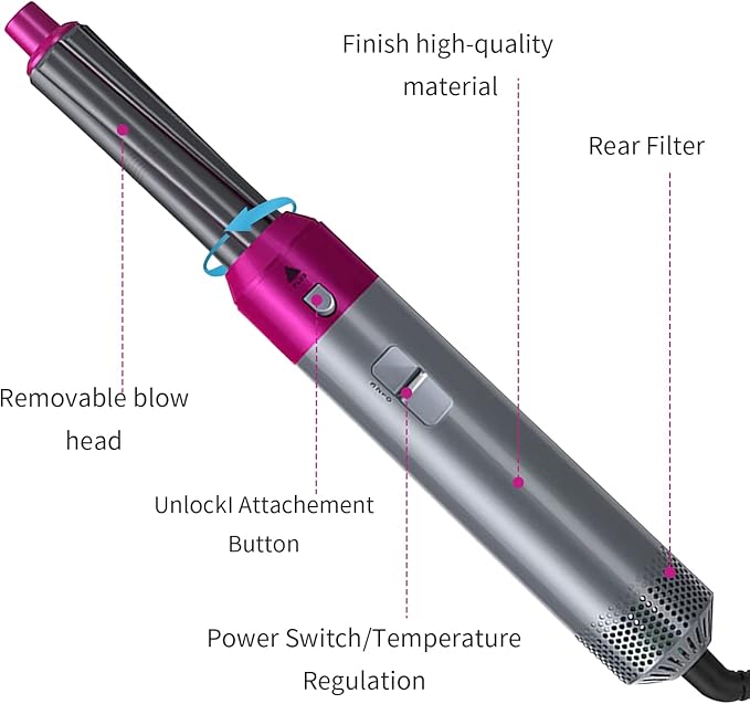 𝘼𝙧𝙖𝙗𝙞𝙖𝙣 𝙑𝙖𝙪𝙡𝙩™ Hot Hair Brush 5 in 1 – فرشاة الشعر الساخنة 5 في 1