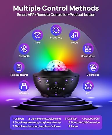 𝘼𝙧𝙖𝙗𝙞𝙖𝙣 𝙑𝙖𝙪𝙡𝙩™ Galaxy Ocean Light Projector – بروجكتر ضوء المجرة والمحيط