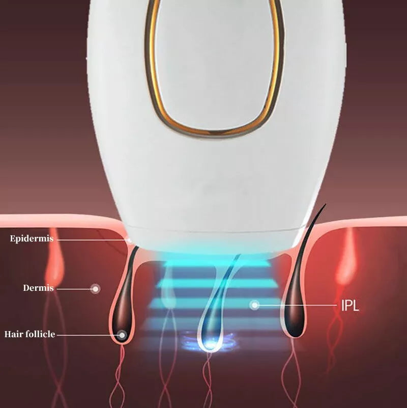 𝘼𝙧𝙖𝙗𝙞𝙖𝙣 𝙑𝙖𝙪𝙡𝙩™ IPL Laser Hair Removal – جهاز إزالة الشعر بالليزر IPL