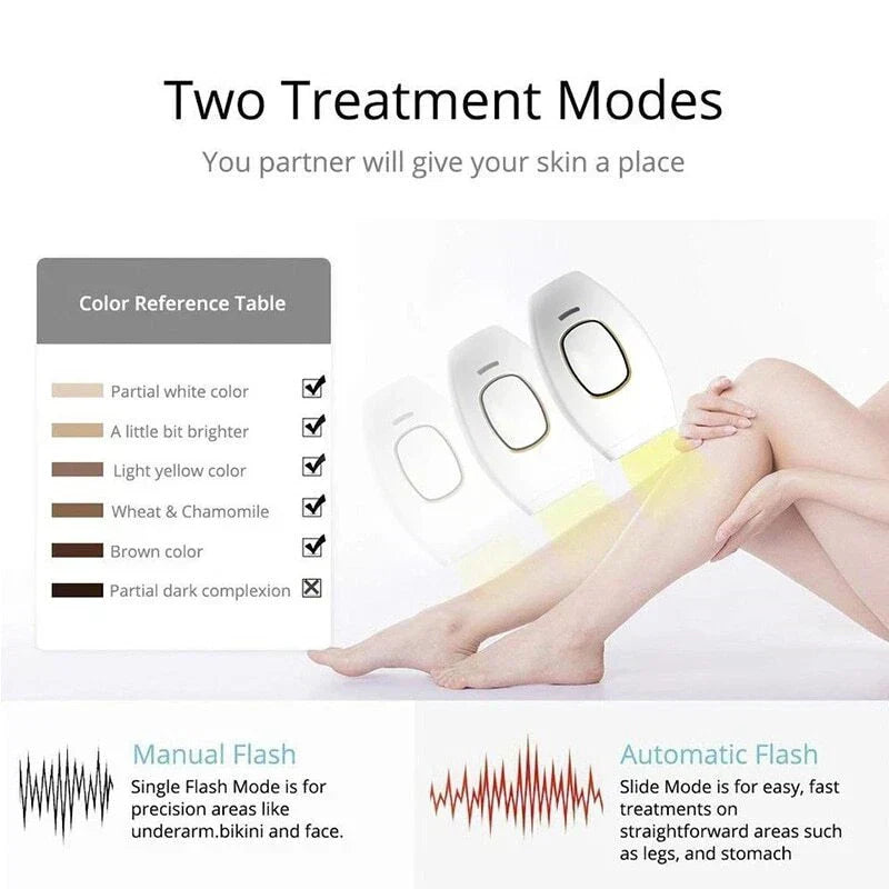 𝘼𝙧𝙖𝙗𝙞𝙖𝙣 𝙑𝙖𝙪𝙡𝙩™ IPL Laser Hair Removal – جهاز إزالة الشعر بالليزر IPL